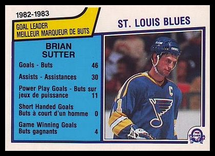 83OPC 308 Brian Sutter Blues Leaders.jpg